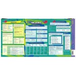 Essential Study Guide Maths: Number