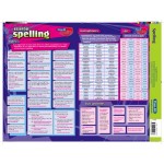 Essential Study Guide: Spelling